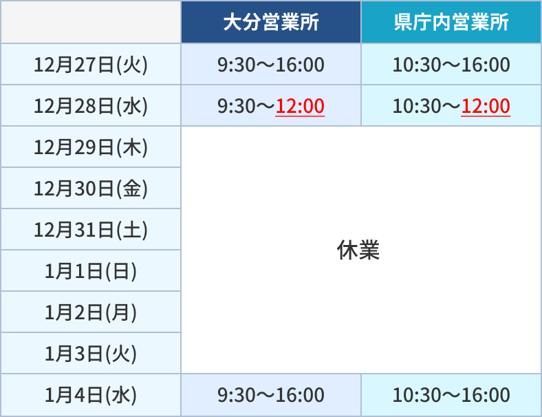 年末年始の営業について画像