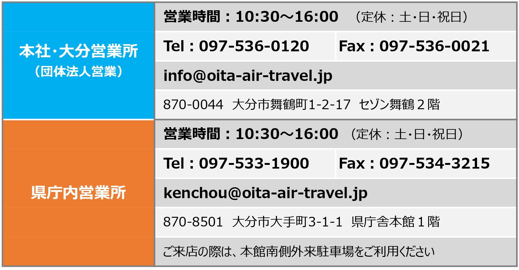 Fun to Travel10月号